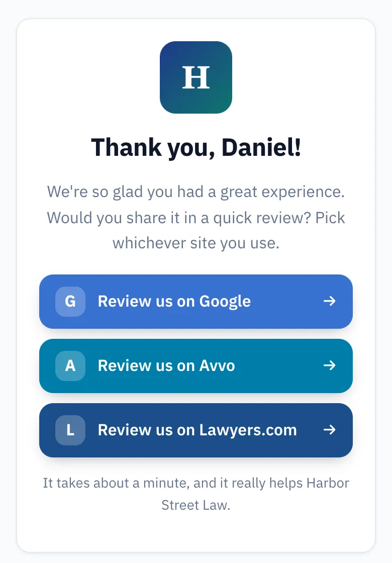 Thank-you page on a phone with buttons to review a law firm on Google, Avvo or Lawyers.com